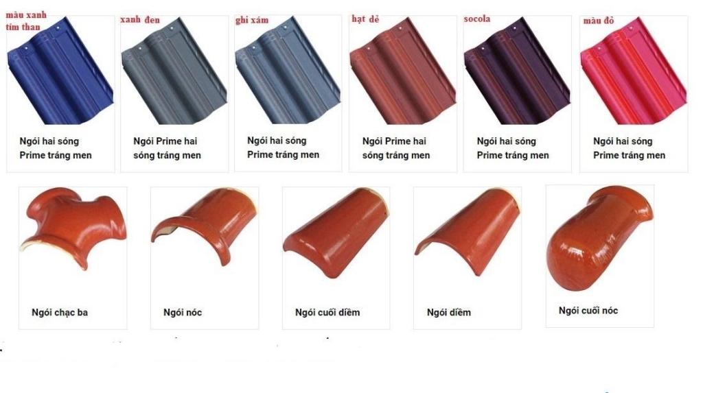 Phụ kiện ngói Prime cho mái nhà thêm sang sọng và hiện đại